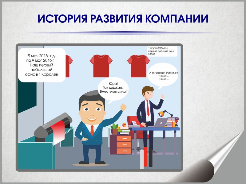 О компании "ИванычЪ GROUP"