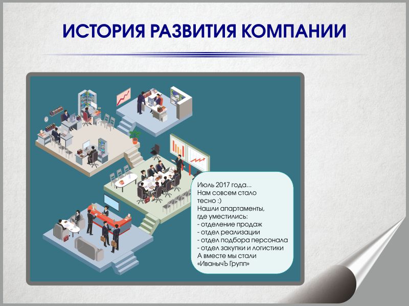 О компании "ИванычЪ GROUP"