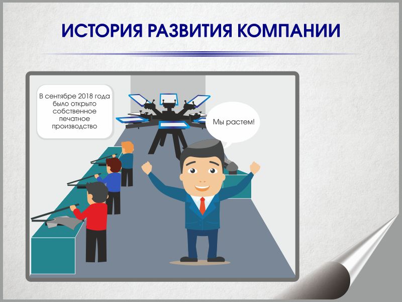 О компании "ИванычЪ GROUP"