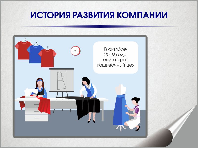 О компании "ИванычЪ GROUP"