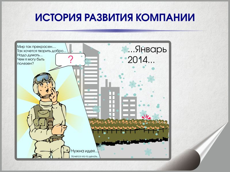 О компании "ИванычЪ GROUP"