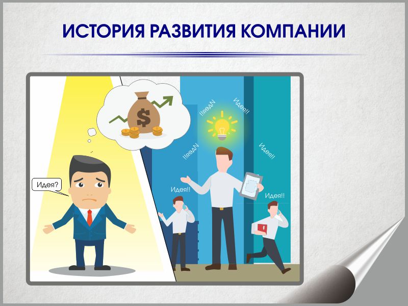О компании "ИванычЪ GROUP"