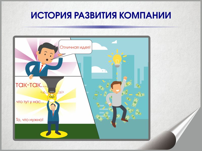О компании "ИванычЪ GROUP"