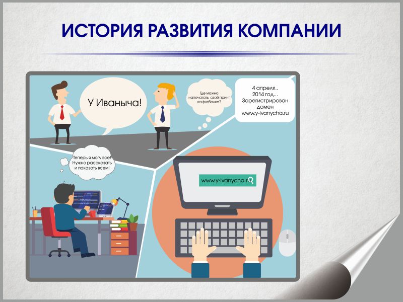 О компании "ИванычЪ GROUP"