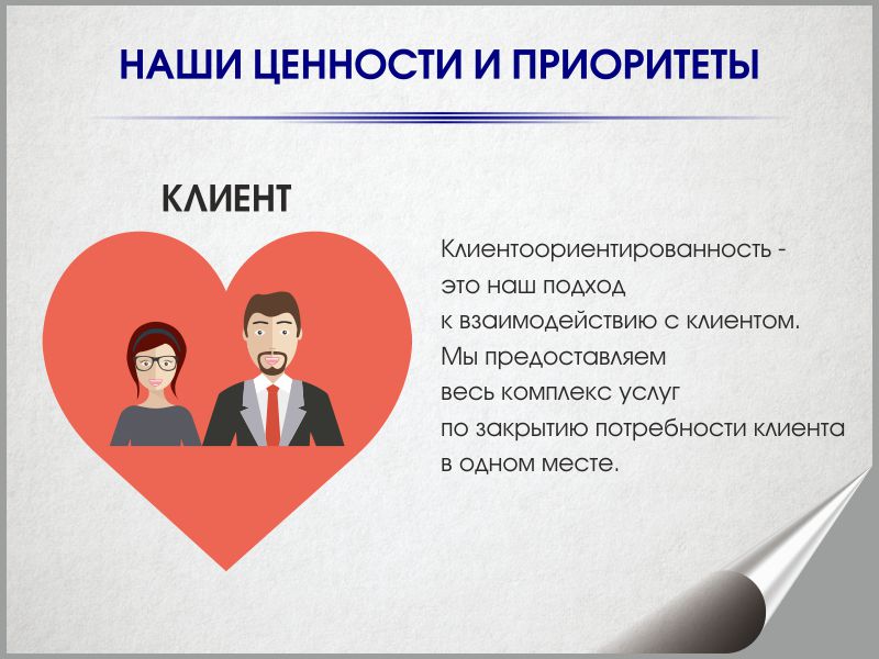 О компании "ИванычЪ GROUP"