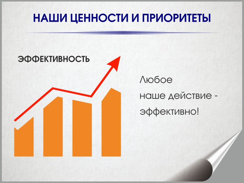 О компании "ИванычЪ GROUP"