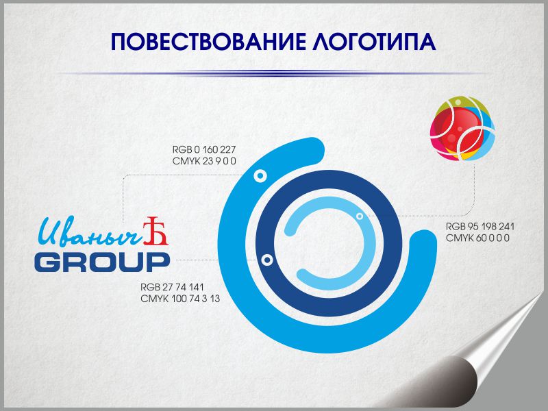 О компании "ИванычЪ GROUP"
